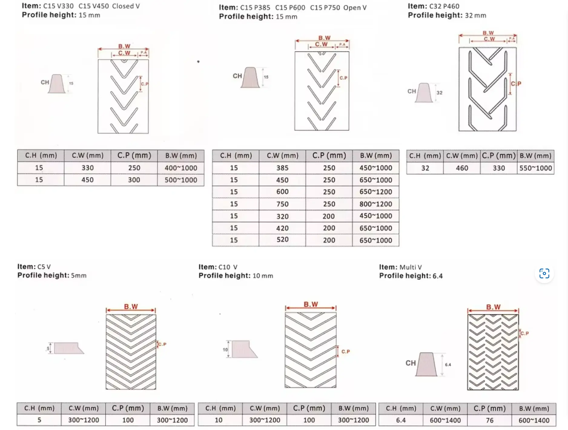 Diamond Pattern Conveyor Belt